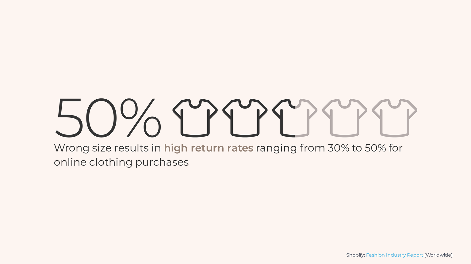Slide from the unified retail platform concept presentation