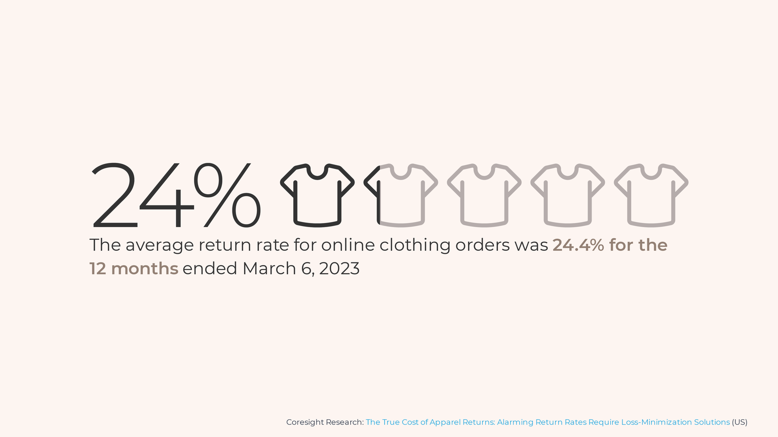 Slide from the unified retail platform concept presentation