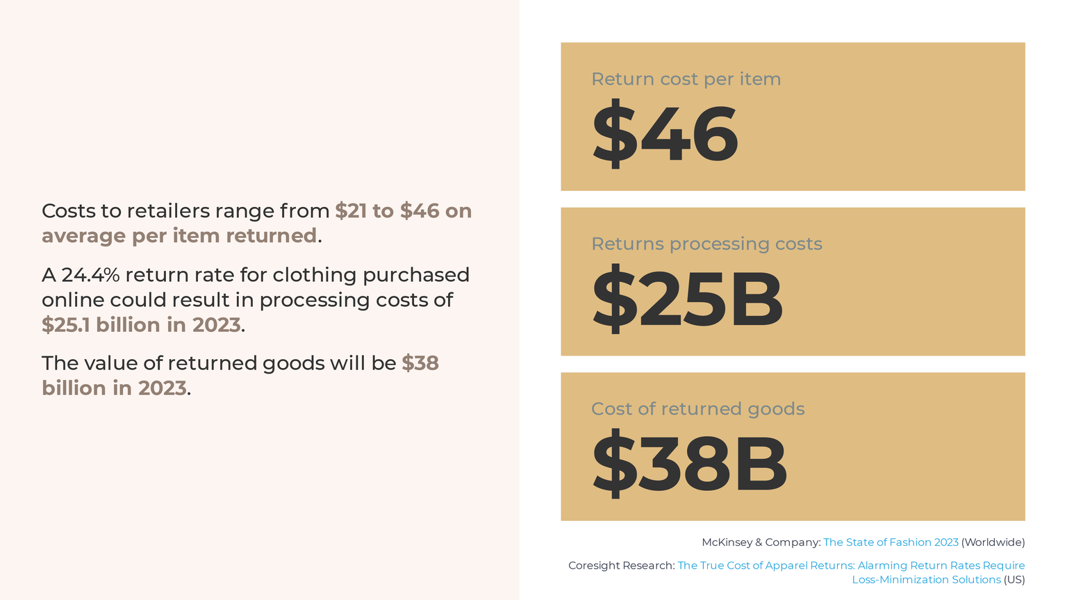 Slide from the unified retail platform concept presentation