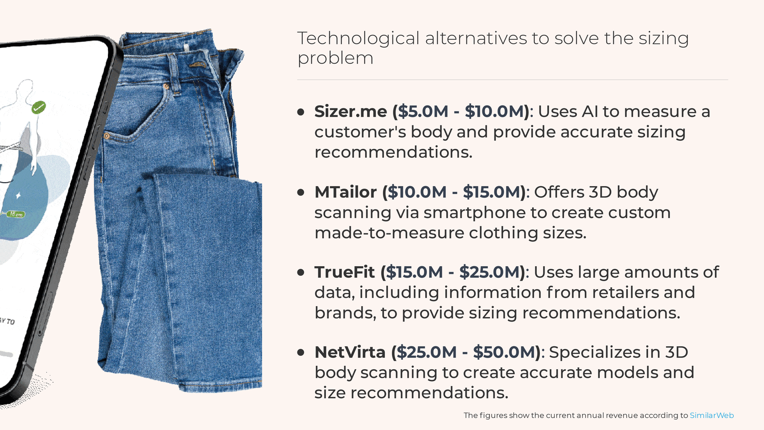 Slide from the unified retail platform concept presentation