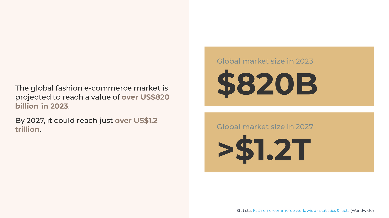 Slide from the unified retail platform concept presentation