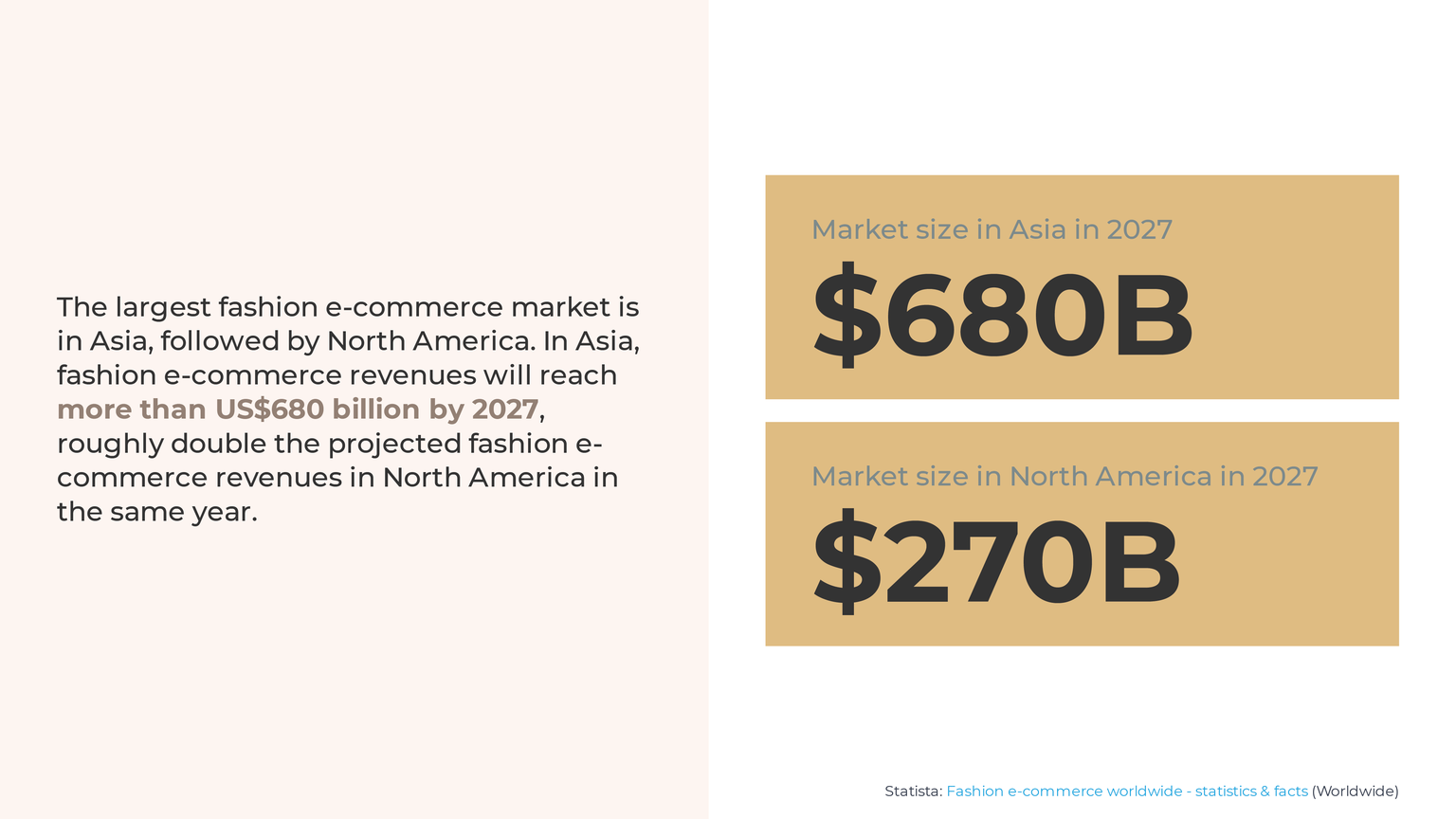 Slide from the unified retail platform concept presentation