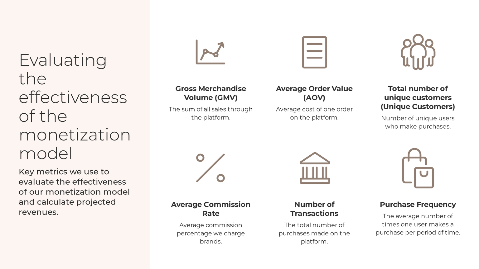 Slide from the unified retail platform concept presentation