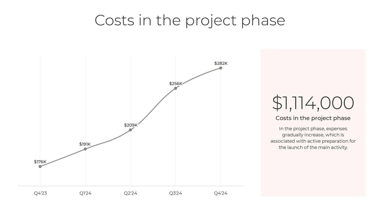 Slide from the unified retail platform concept presentation