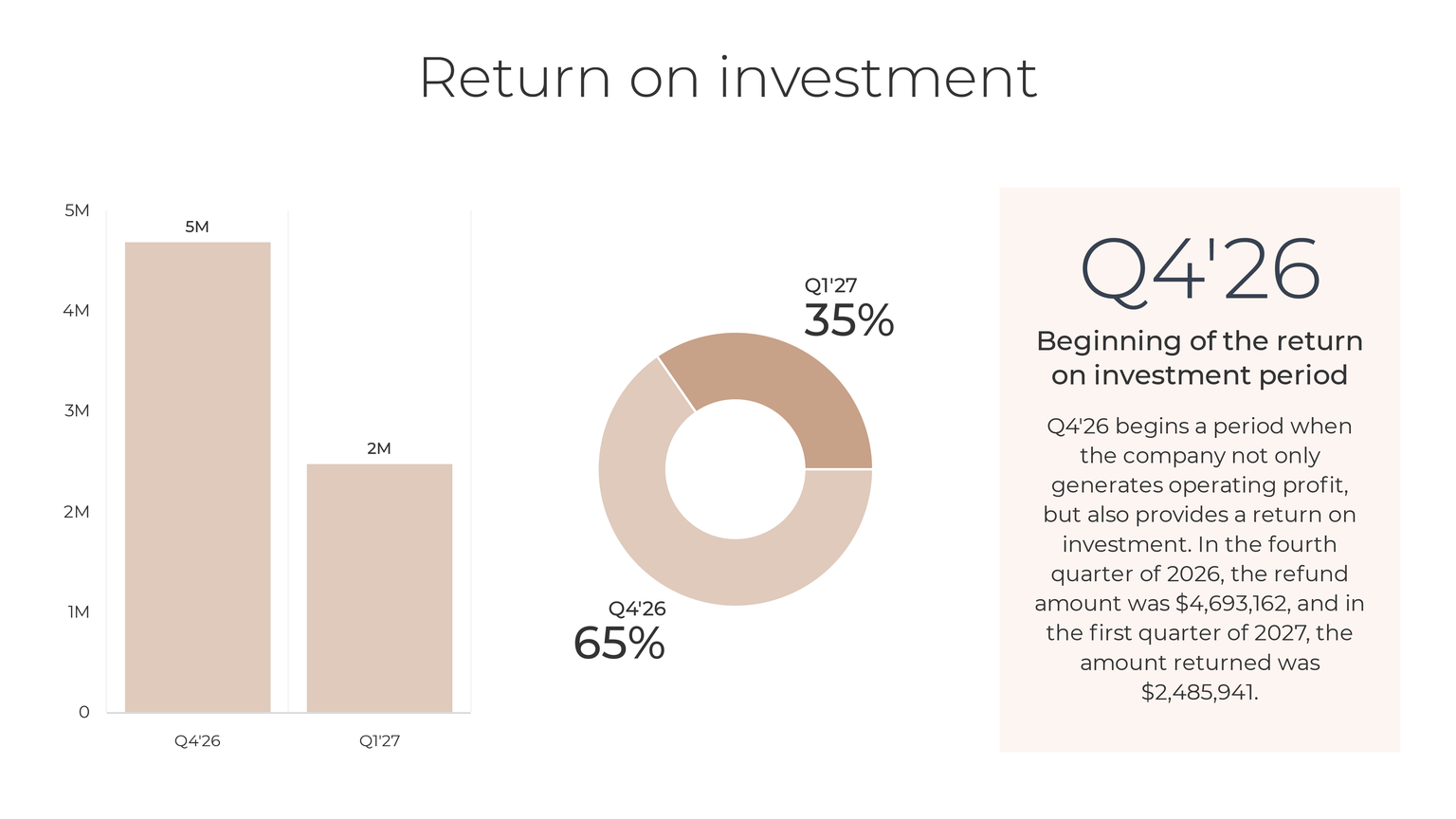 Slide from the unified retail platform concept presentation