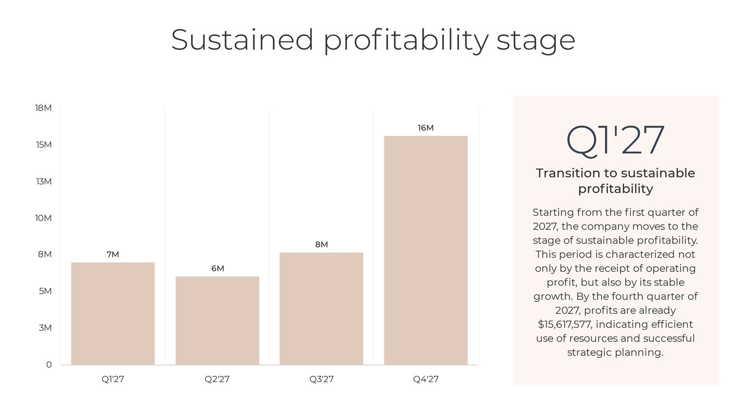 Slide from the unified retail platform concept presentation
